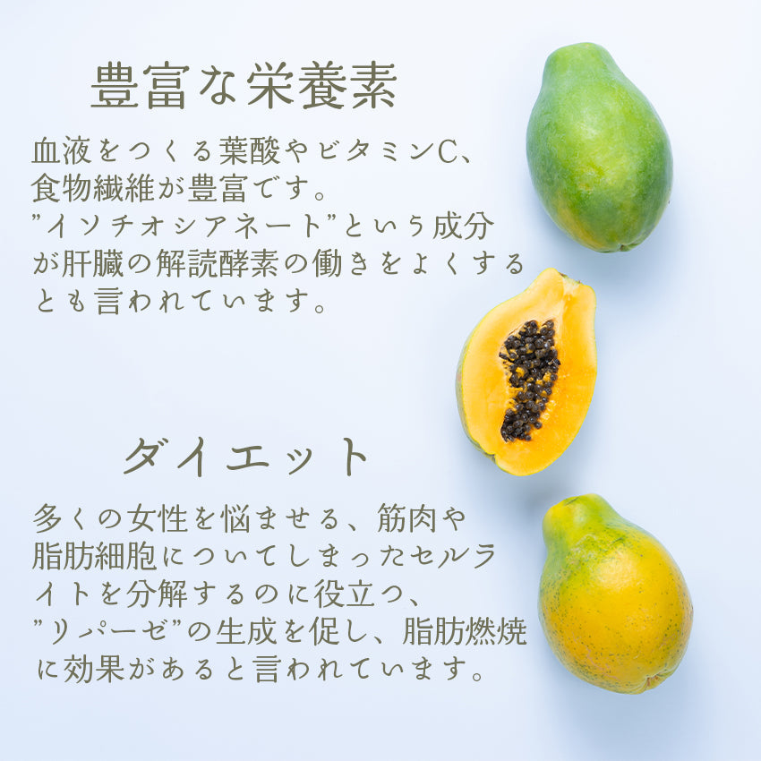 【送料無料】ハワイ産パパイヤ