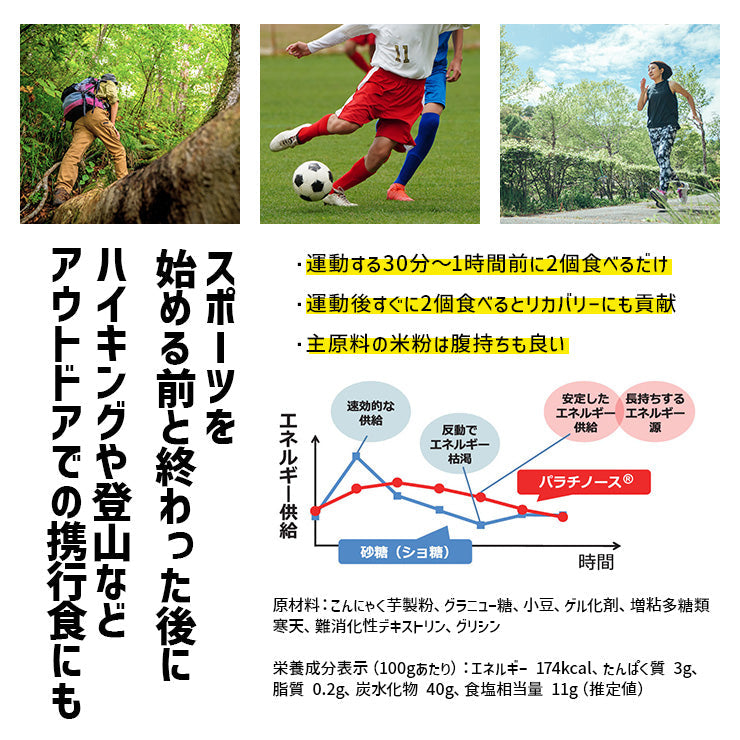 スポーツようかん スポーツ羊羹 鯨ようかん くじらようかん くじら羊羹 鯨羊羹 Carbo 8個入 宮崎 佐土原 お取り寄せ バレンタイン 和菓子 2022 ひとくち羊羹 ミニようかん 一口サイズ おやつ サイクリング 長距離ライド ランニング トレラン マラソン ハンガーノック対策