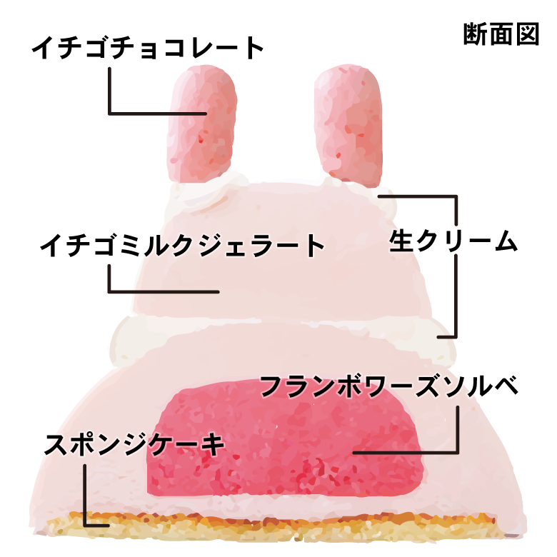 【お歳暮・冬ギフト】アイスケーキ　うさぎ【送料別途】