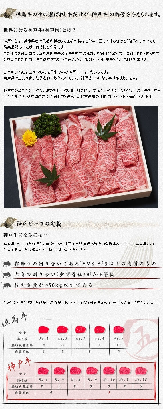 【神戸牛】腕・ もも肉 すき焼き 400g【贈答】【お祝い】
