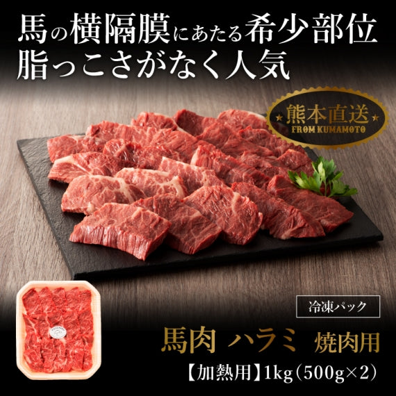 【加熱用】馬肉 ハラミ 焼肉用 1kg（500g×2） 6～7人前【賞味期限冷凍30日】【精肉・肉加工品】