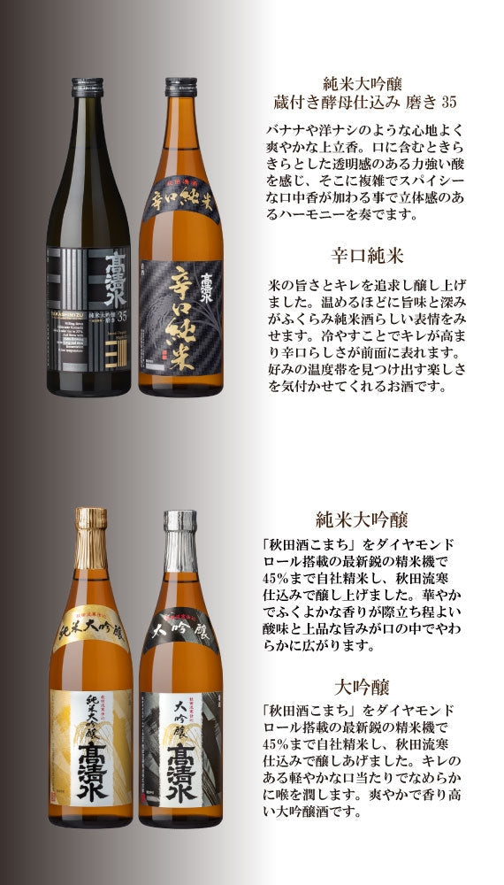 ★コールセンター受注用★【送料無料】高清水 ８種飲み比べセット