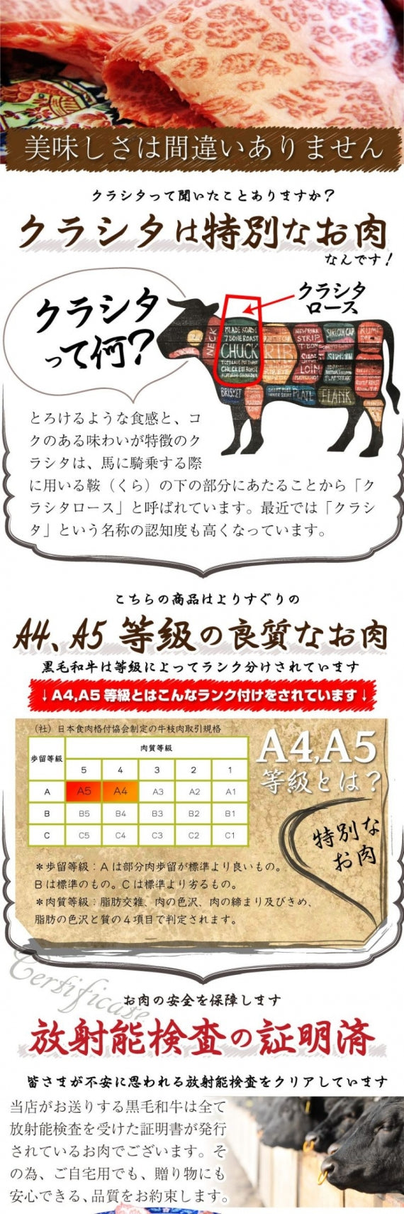 牛肉 肉 A4,A5等級 黒毛和牛 クラシタ ロース スライス 400g お歳暮 ギフト 食品 プレゼント 女性 男性 お祝い グルメ