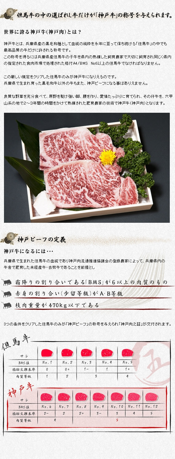 【神戸牛】特選サーロインステーキ２枚(200g x2)【贈答】【お祝い】