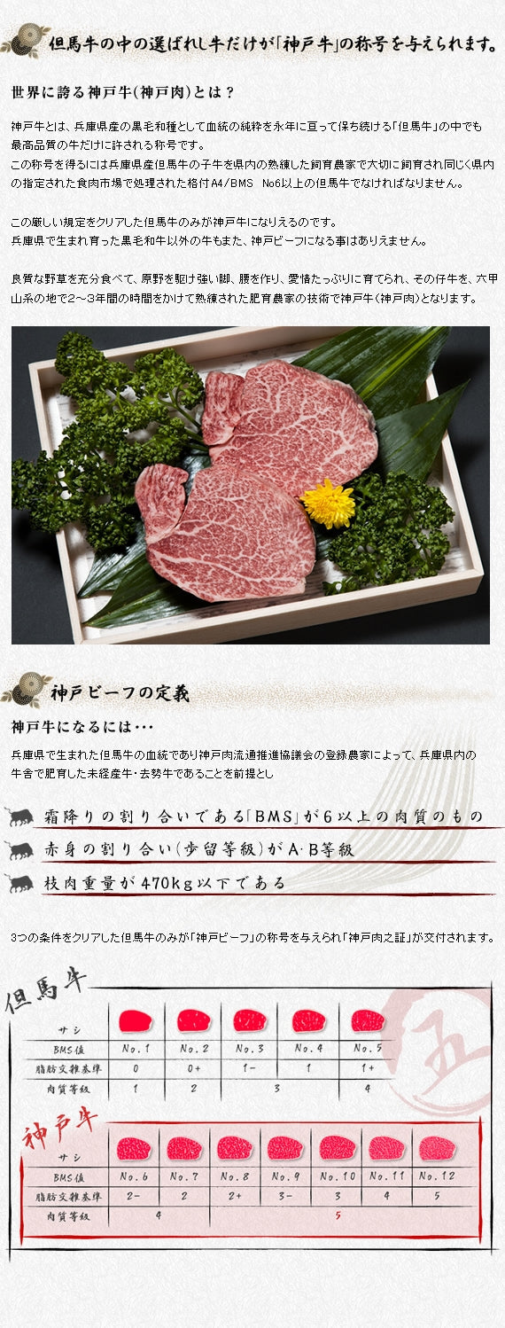 【神戸牛】特選ヘレステーキ２枚(200g x2)【贈答】【お祝い】