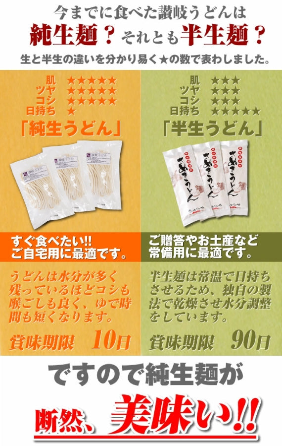 「琴線」本場讃岐うどん うちたて純生さぬきうどんセット（8人前）つゆ付【送料無料】贈答用特別化粧箱入り