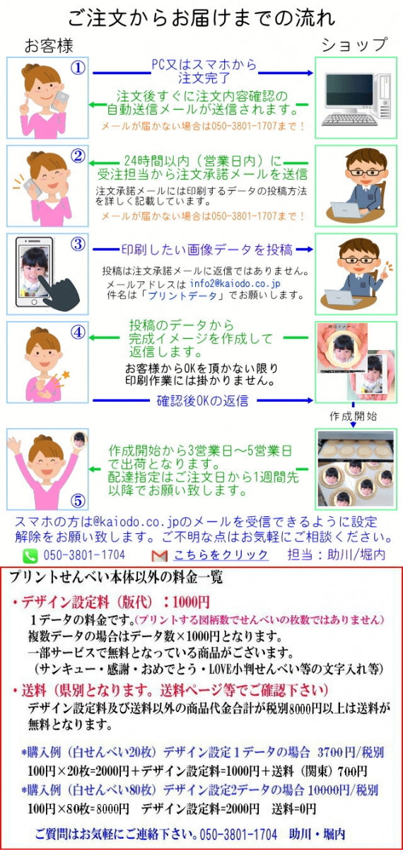 チビせん-プリント小判せんべい 47サイズ（高さ47㎜）【あなただけのプチプラお菓子】 商品補償有 【写真 印刷 特別注文 オーダーメイド イベント プチギフト プチプラ 送別 感謝 思い出 サプライズ お配り 名入れ 母の日 入学 結婚 退職 記念品 粗品 芸人 コミケ 物販 女子会 返礼 ばらまき】【47CLUBリニューアル】【よんなな博覧会】