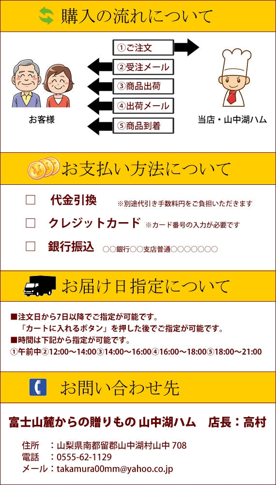 【富士の恵みをお届け】【おすすめ商品】世界が認めた味！山中湖ハム「極味－きわみ－」６種セット