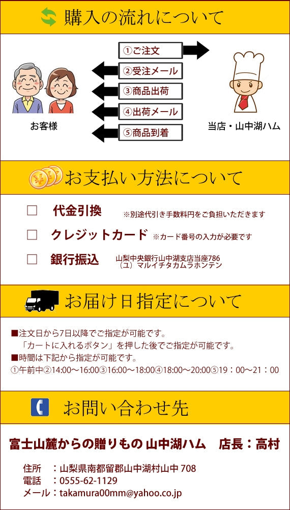 【一押し！】山中湖ハム「匠味－たくみ－」ハム・ソーセージ５種セット