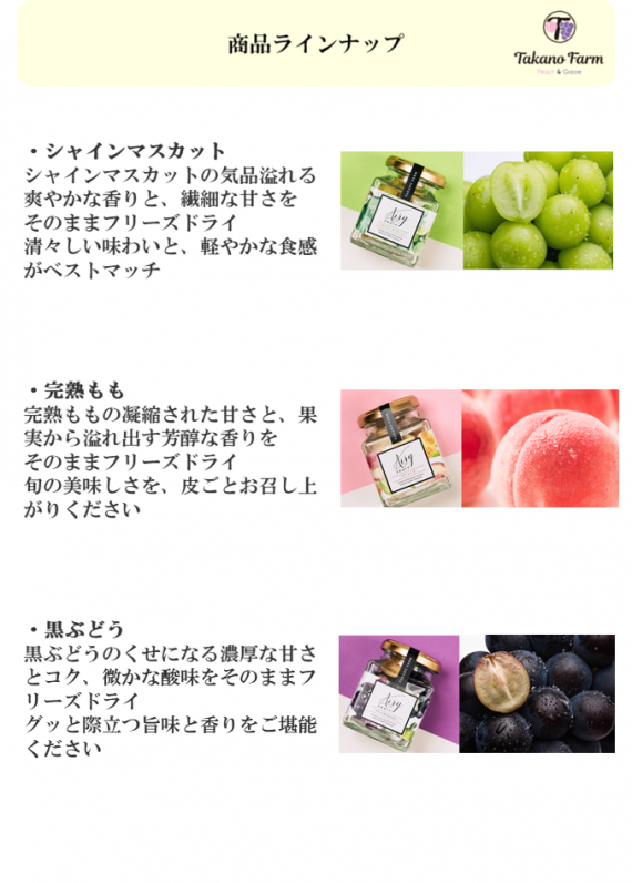 菓子　専用ページ】タカノ　フルーツゼリー詰め合わせ+桃
