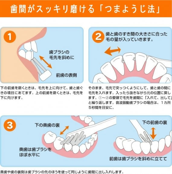 電動歯ブラシ (new)【音波振動歯ブラシV7 替ブラシ 2本入り＜RT