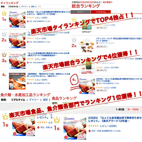 超特大ふっくら 金目鯛の 煮付け セット（秘伝のタレ付）レシピ 敬老の日 プレゼント 御歳暮 静岡県伊豆下田産 送料無料 キンメダイ 引越し 内祝い ギフト 誕生日 高級 食材 還暦 お取り寄せグルメ 豪華お家ごはん につけ 贈り物 海鮮 帰省 お年寄り 年配 お祝い お返し タイ
