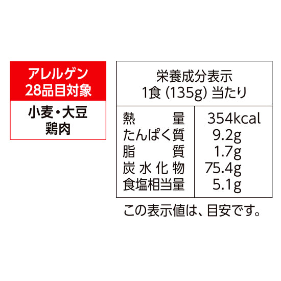 なごやきしめん亭 あじわいカレーうどん (2食入) [OKU-5]