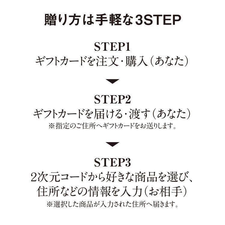 【カードで贈る】ハーベスト選べるギフト