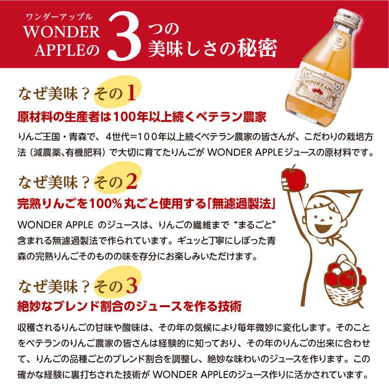 青森県産　りんごジュース　ＷＯＮＤＥＲ　ＡＰＰＬＥ　おまかせ　１２種詰め合せセット　１２本入り【送料無料】