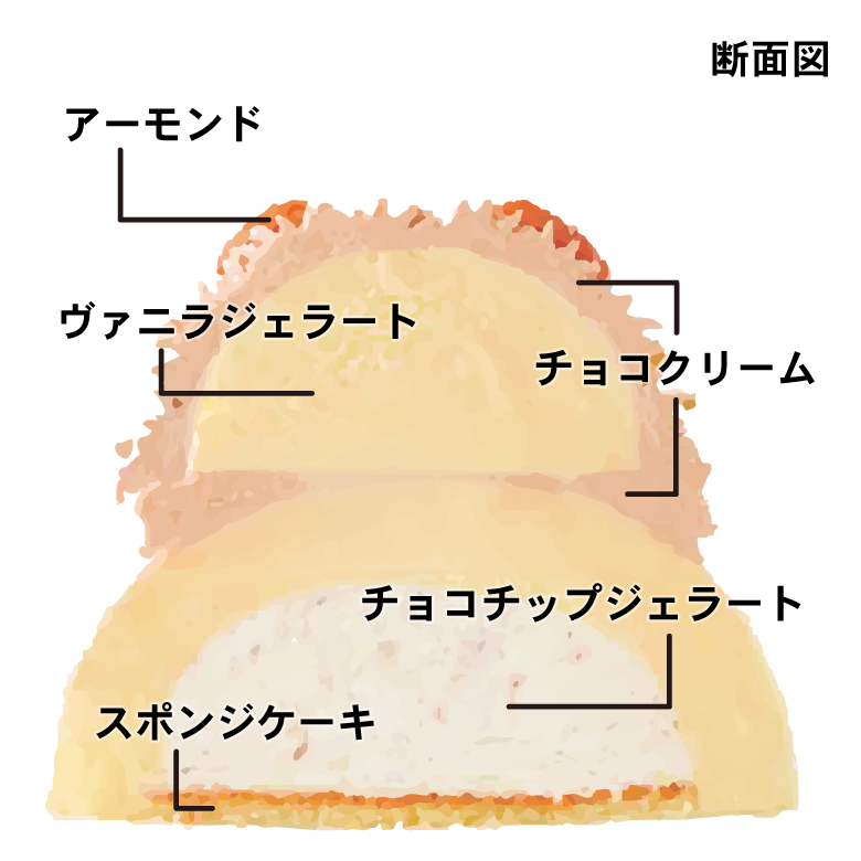 【送料別途】アイスケーキ　ライオン