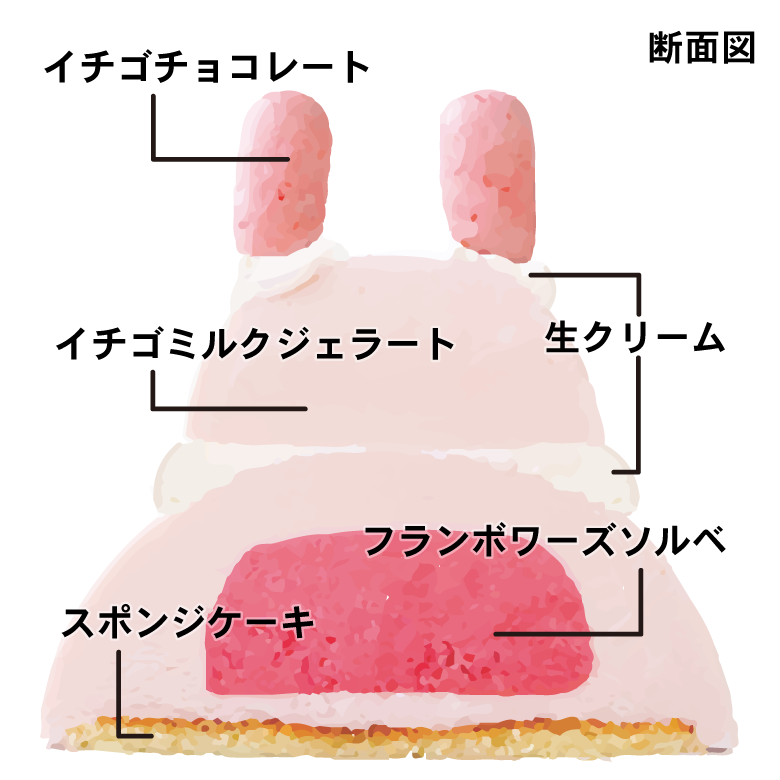【送料別途】アイスケーキ　うさぎ
